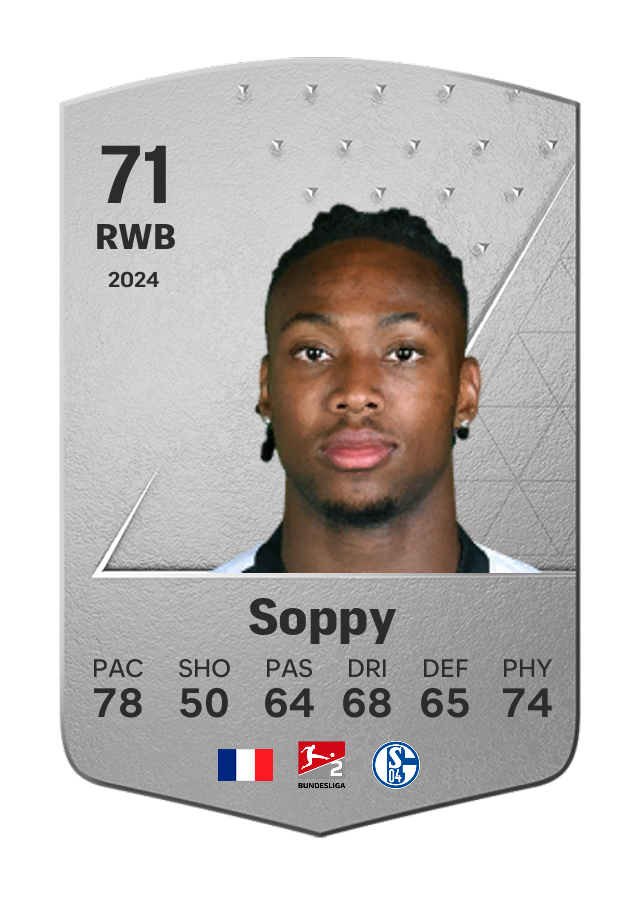 Player card image