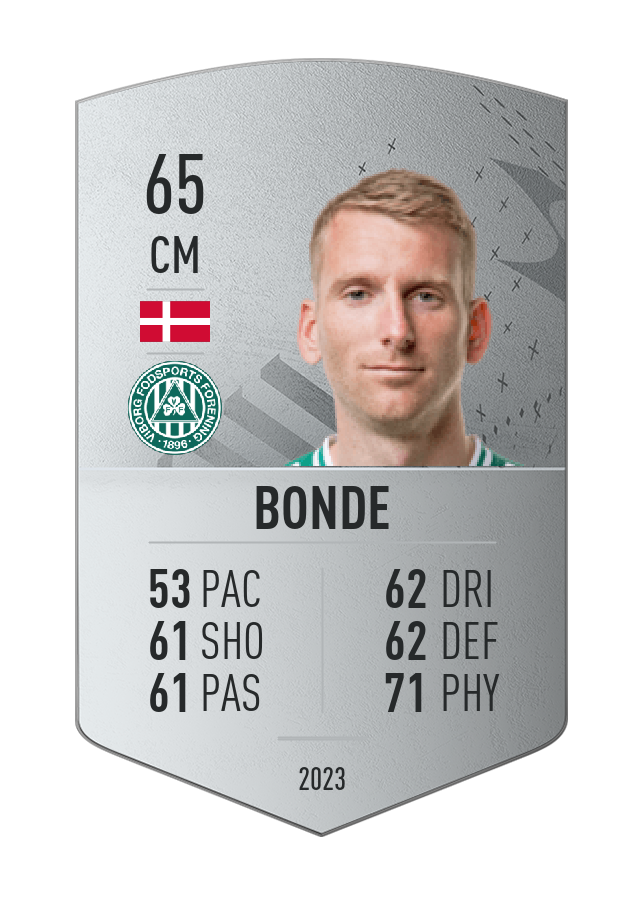 Player card image