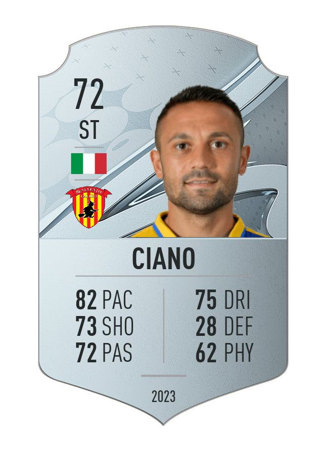 Player card image
