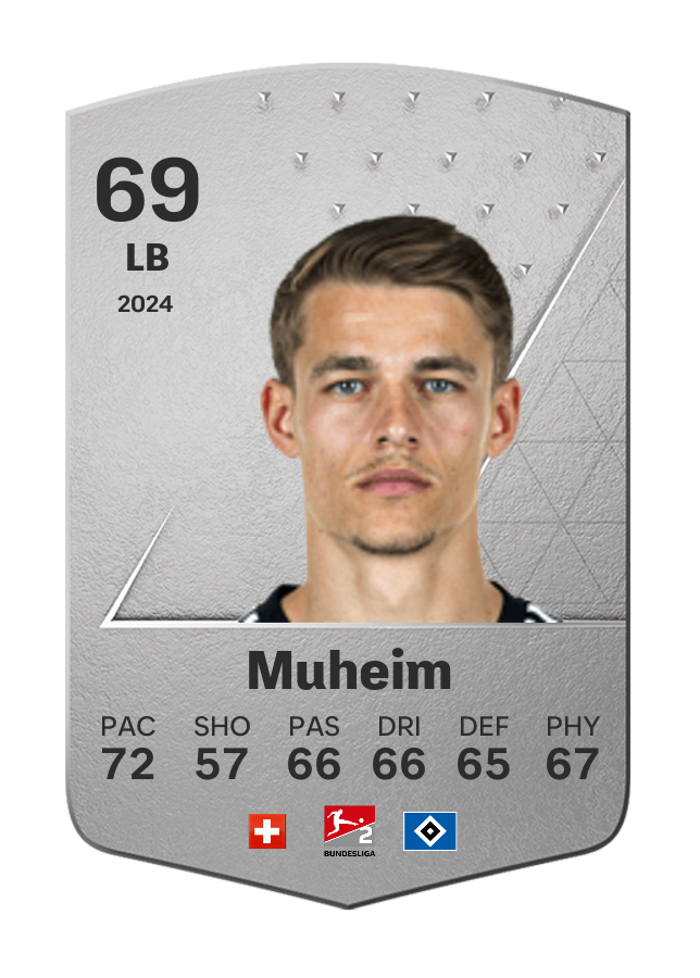Player card image