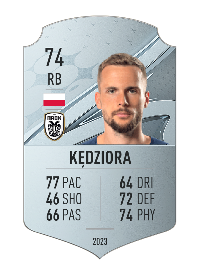 Player card image