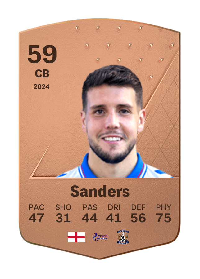 Player card image