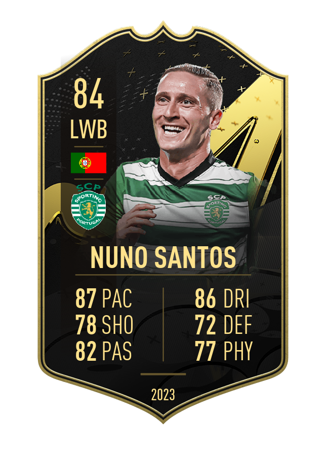 Player card image