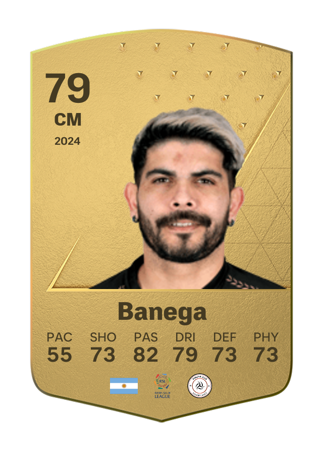 Player card image