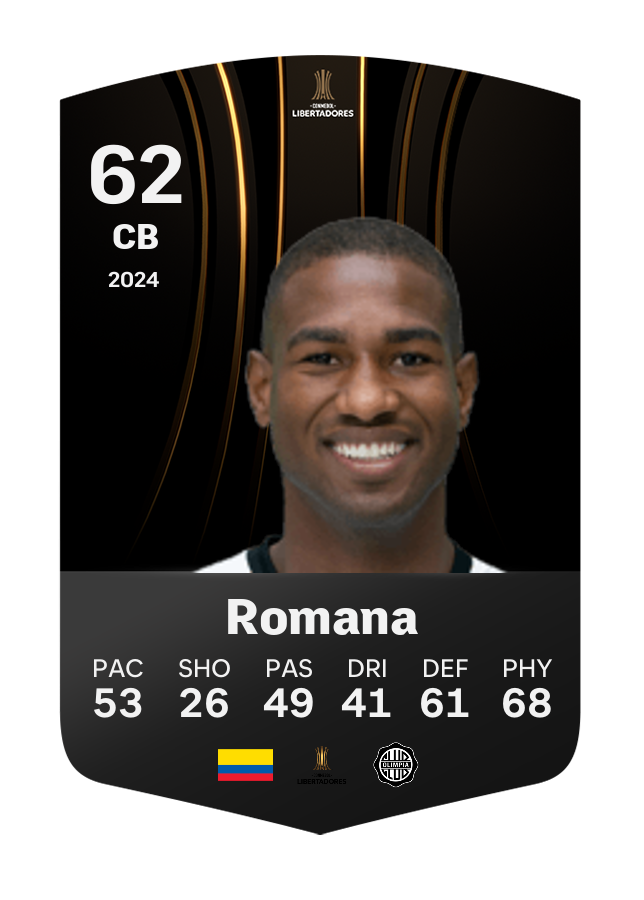 Player card image