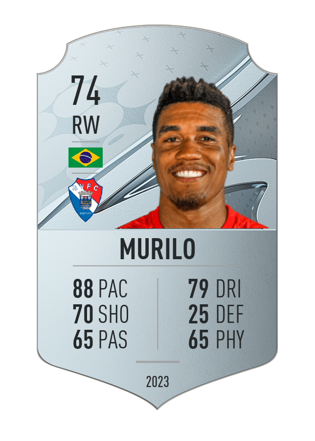Player card image