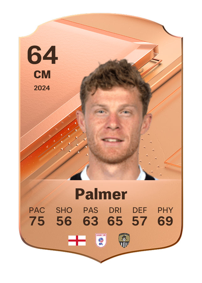 Player card image