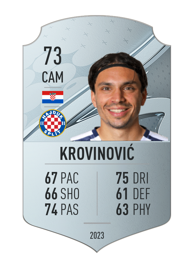 Player card image