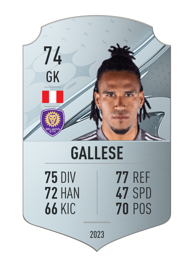 Player card image