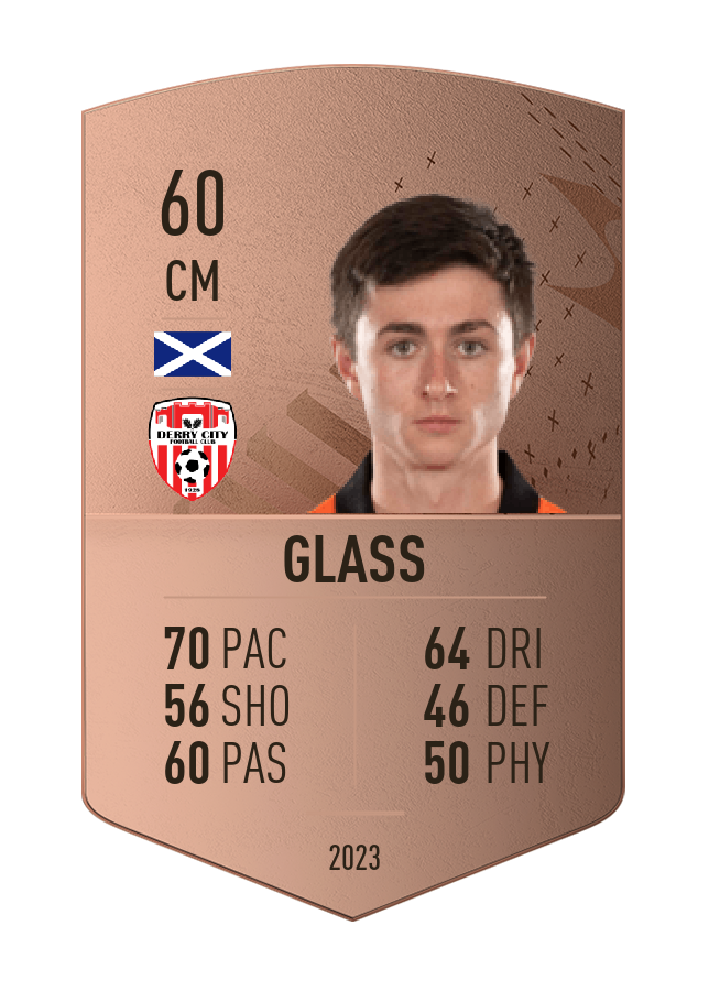 Player card image