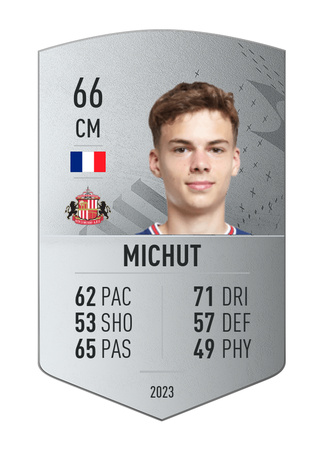 Player card image