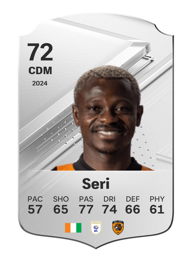 Player card image