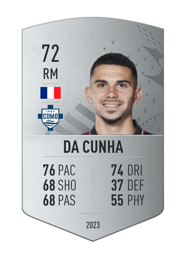 Player card image