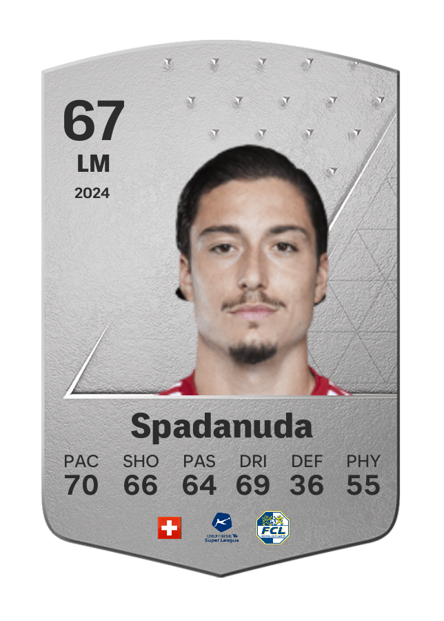 Player card image