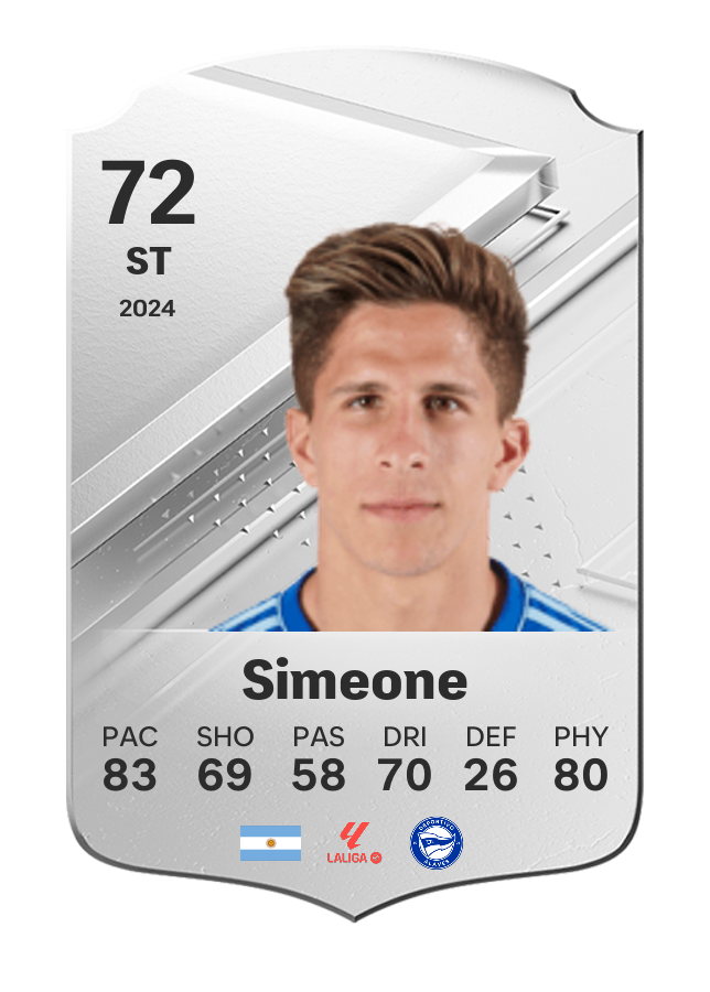 Player card image