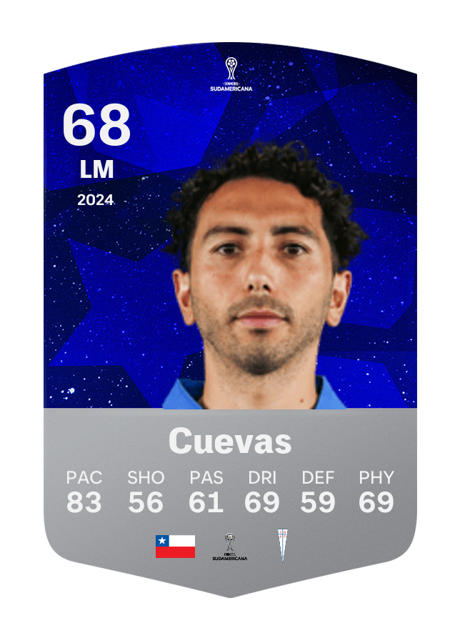 Player card image