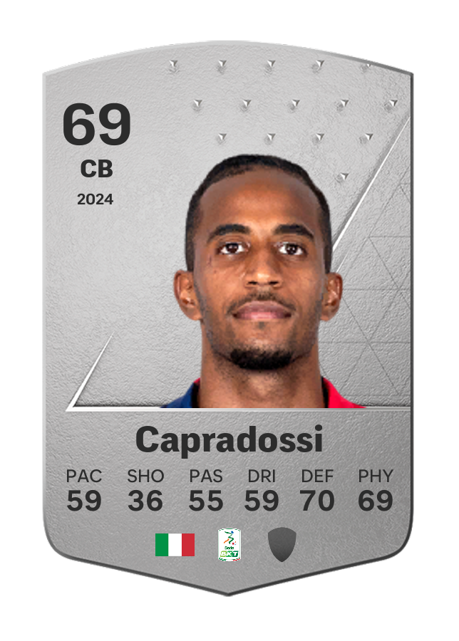 Player card image