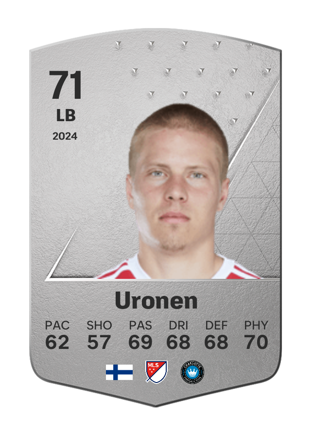 Player card image