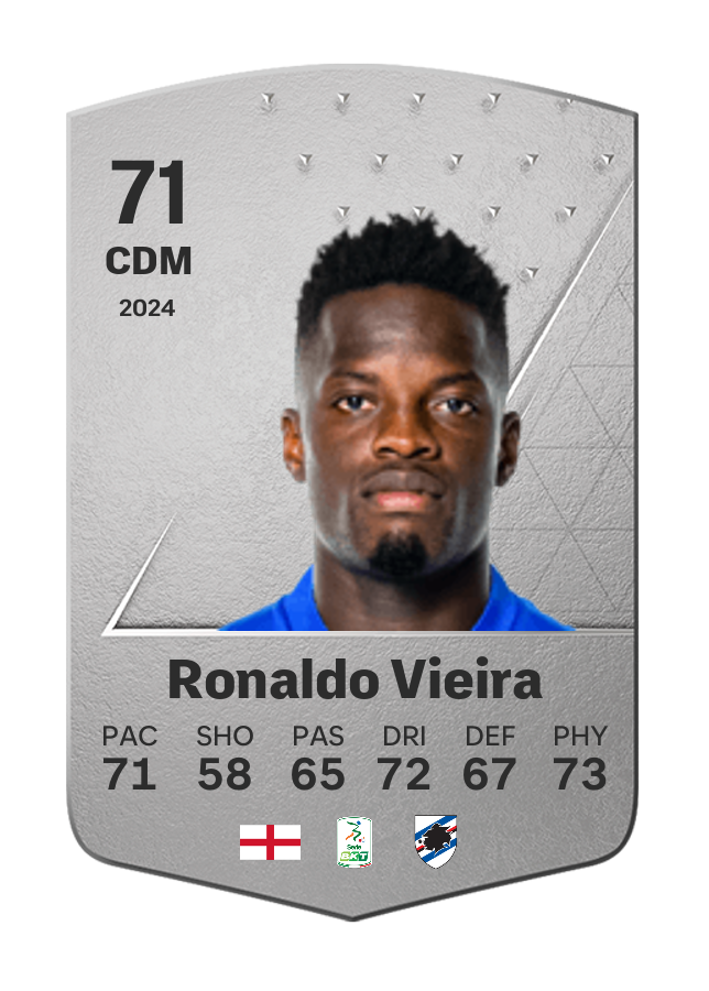 Player card image