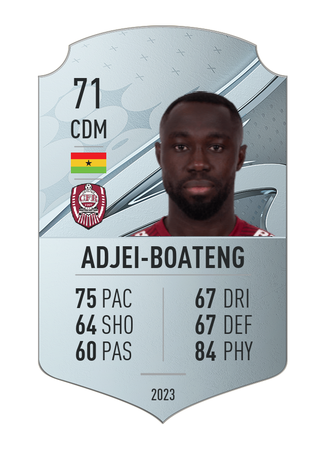 Player card image