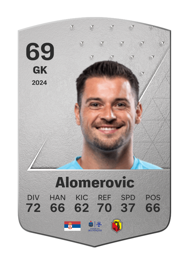 Player card image