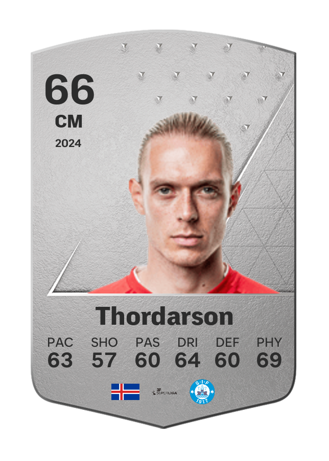 Player card image