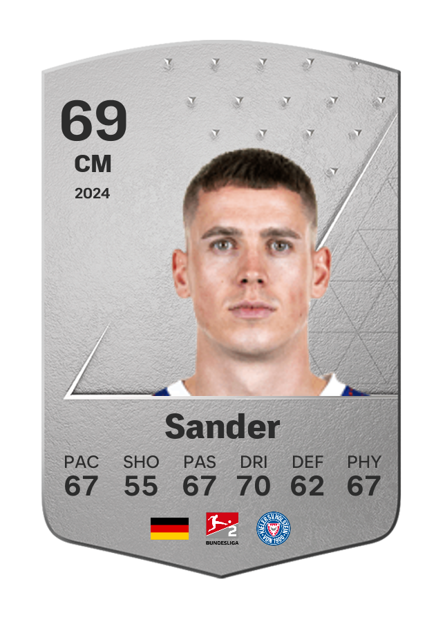 Player card image