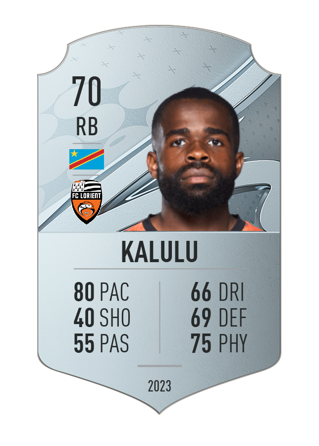 Player card image