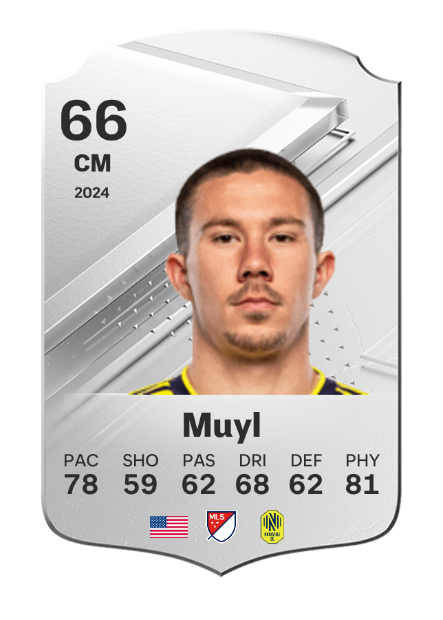 Player card image