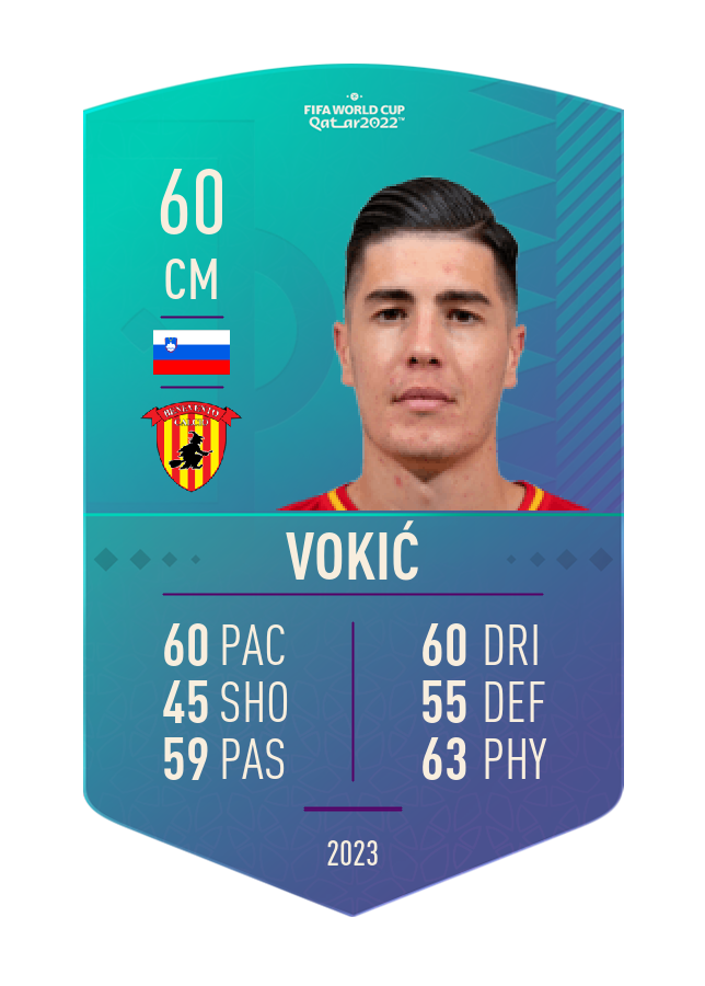 Player card image