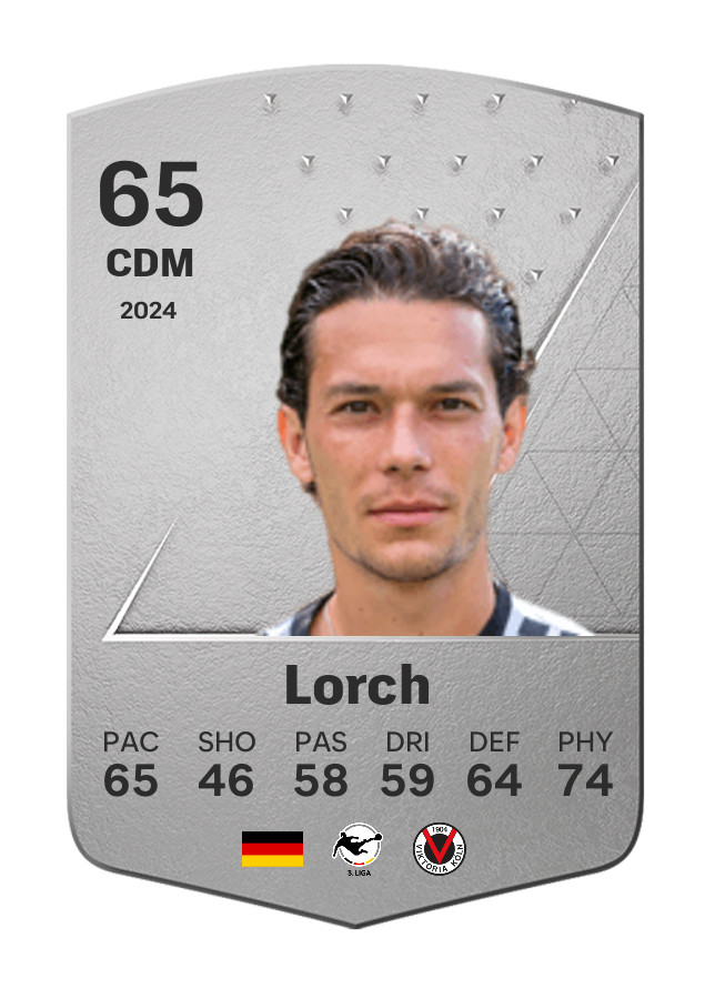 Player card image