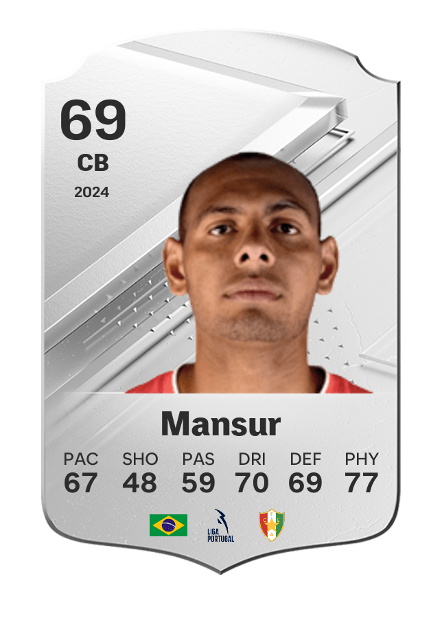 Player card image