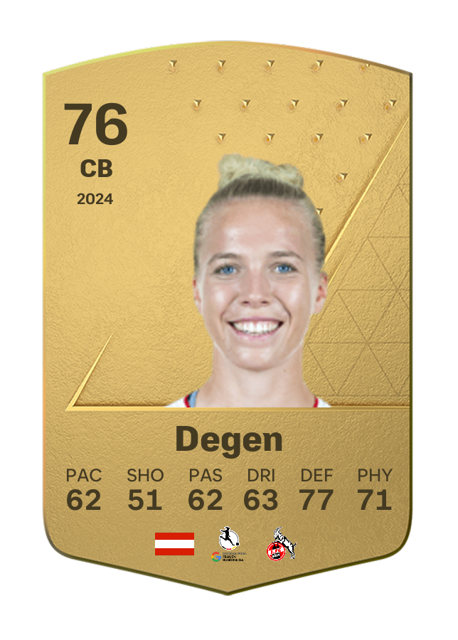 Player card image