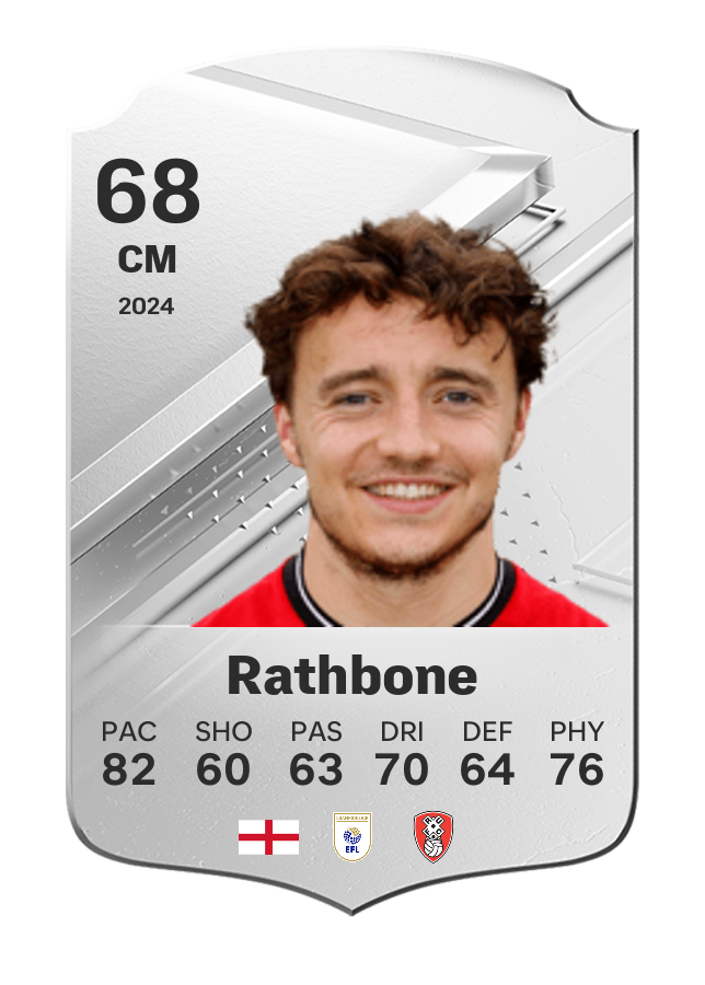 Player card image