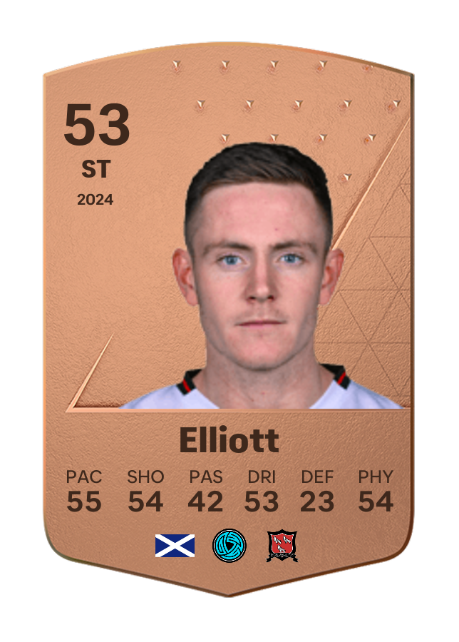 Player card image
