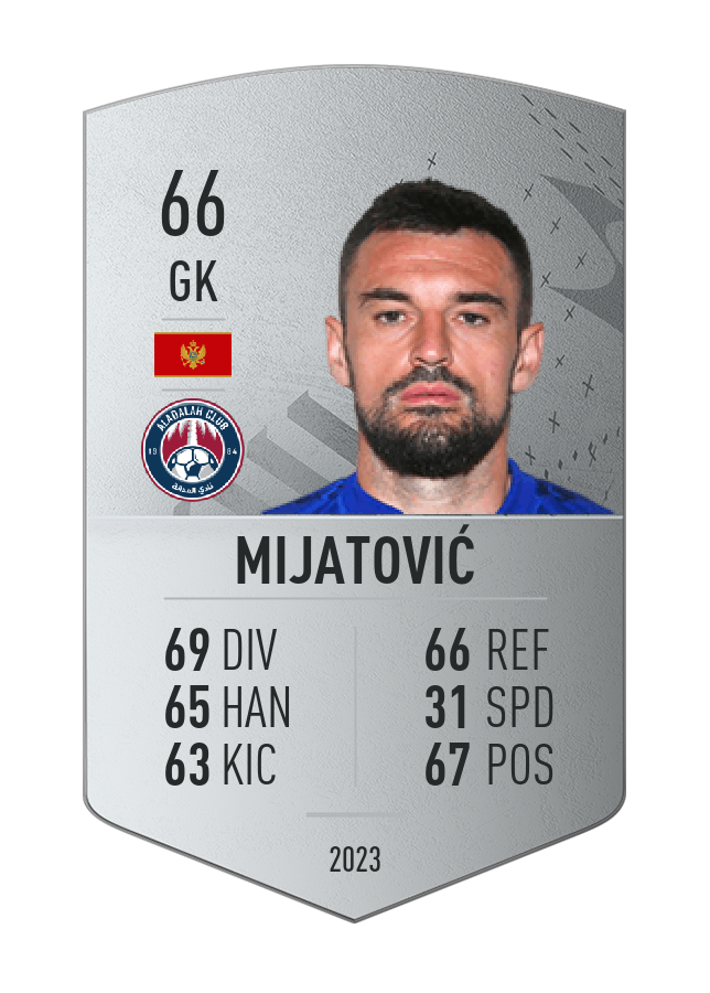 Player card image