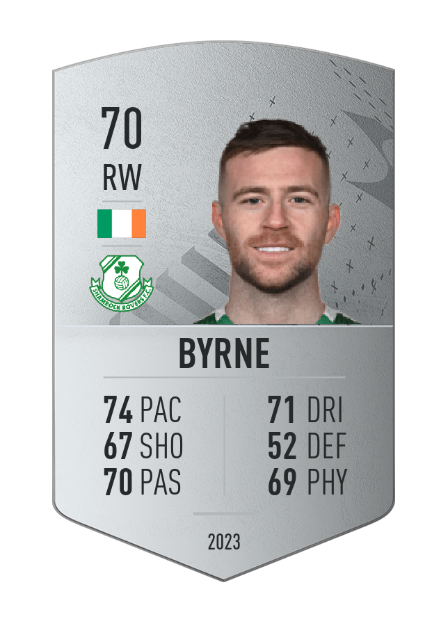 Player card image