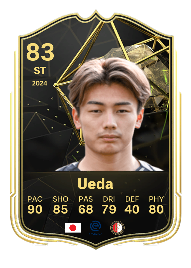 Player card image