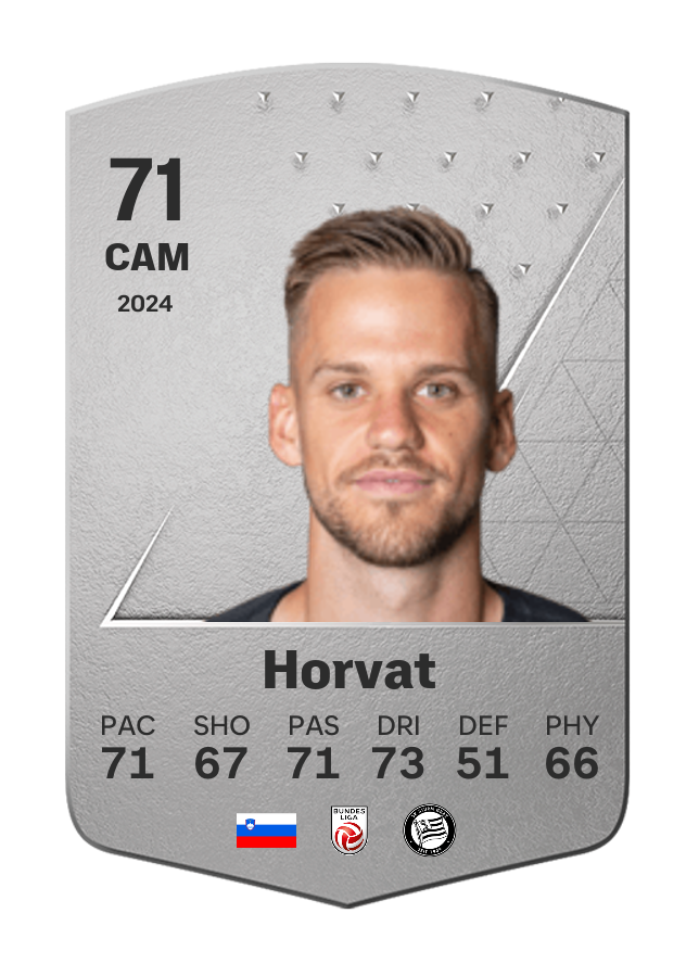 Player card image