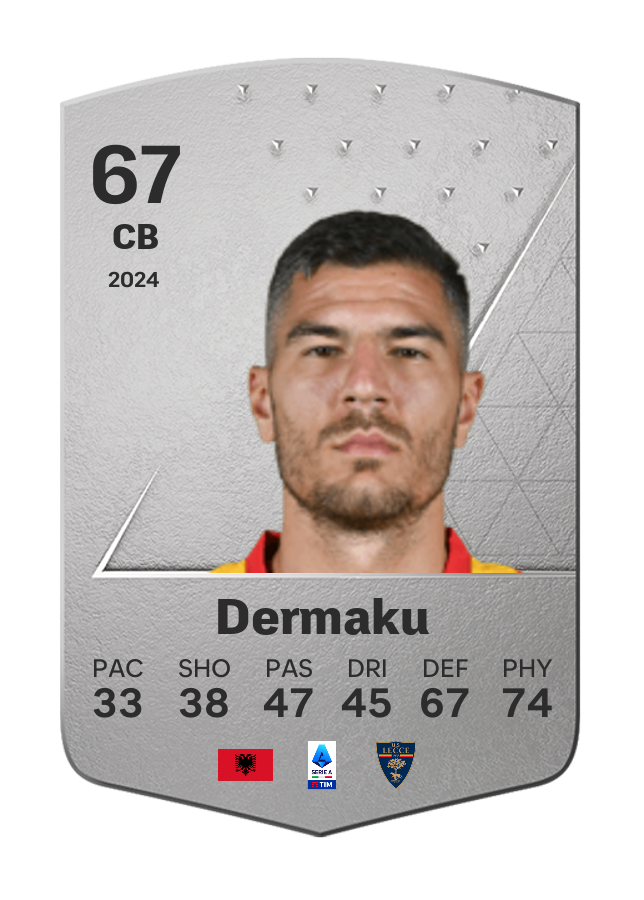 Player card image