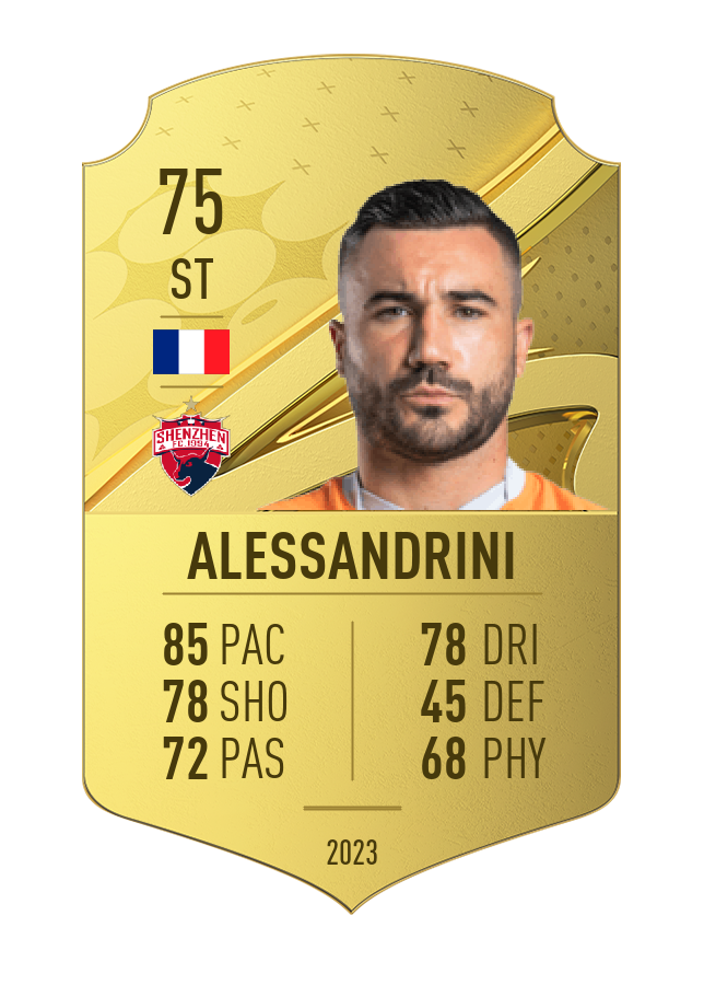 Player card image