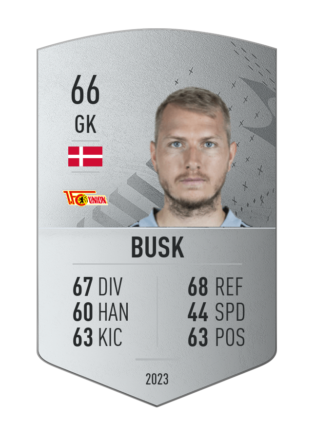 Player card image