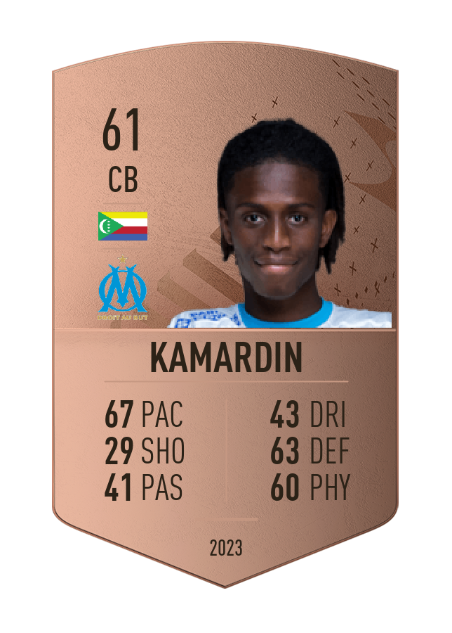 Player card image