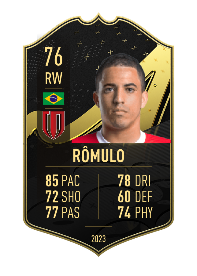 Player card image