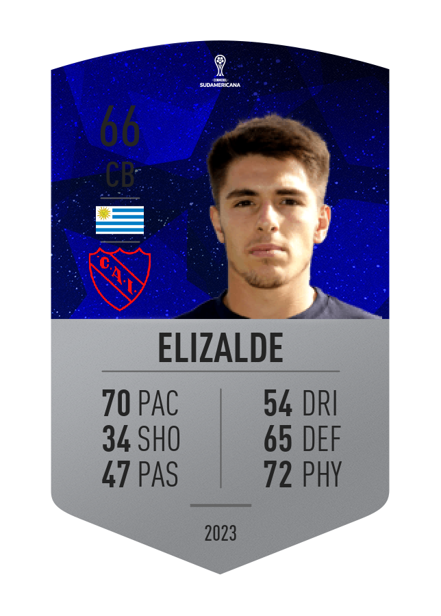 Player card image