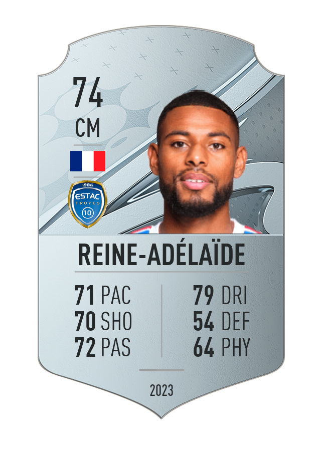 Player card image