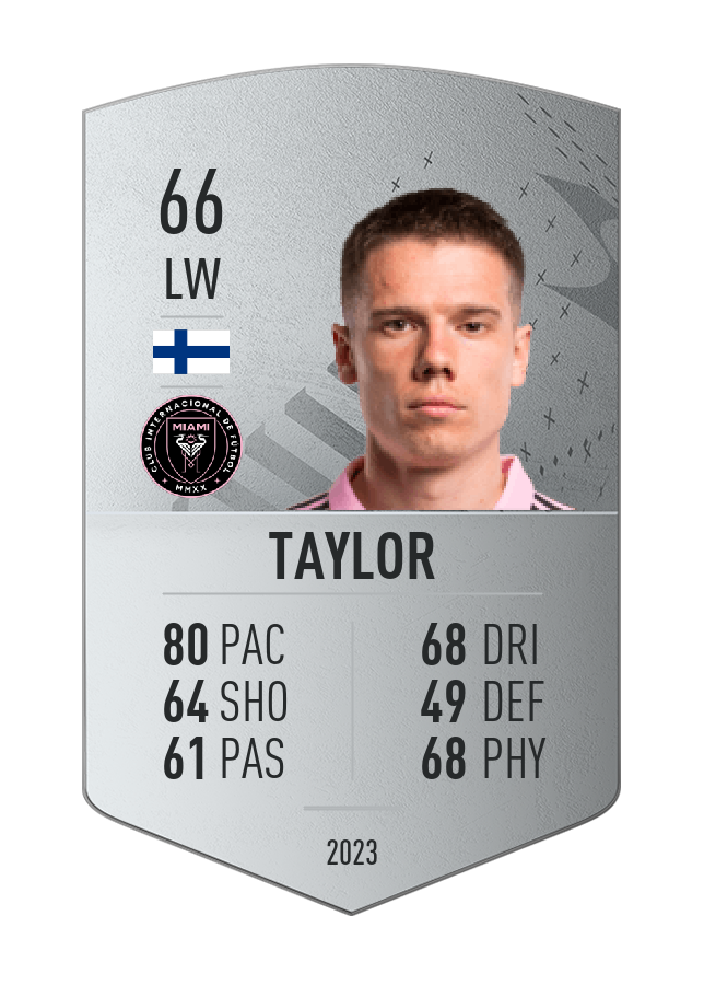 Player card image
