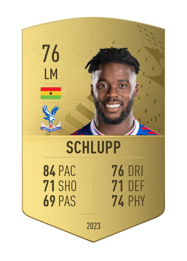 Player card image