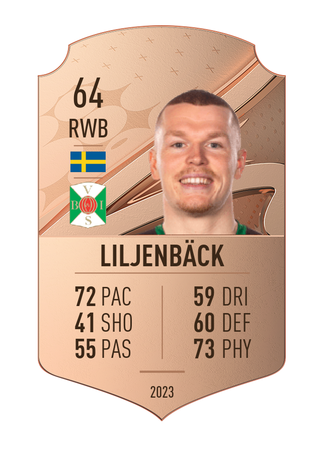 Player card image