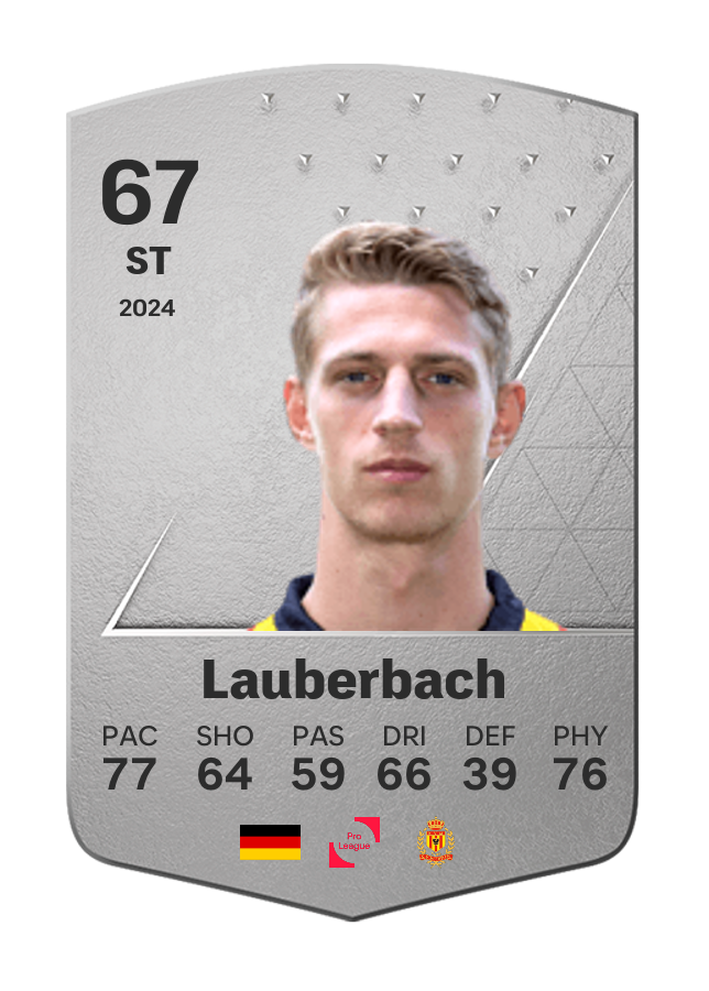 Player card image